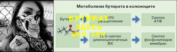 бутират Богданович